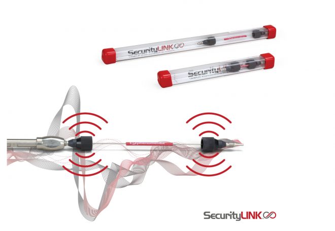SecurityLINK - Sistema de Conexão com Aperto Manual para HPLC/UHPLC