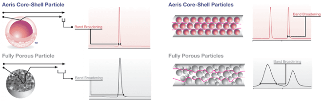 Coluna Aeris - Image 2