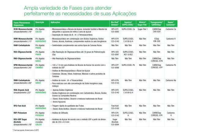 Coluna Rezex™ - Image 2