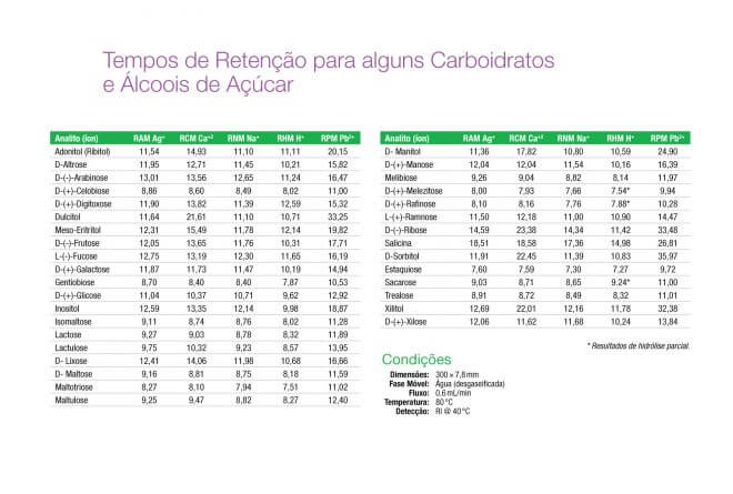 Coluna Rezex™ - Image 3