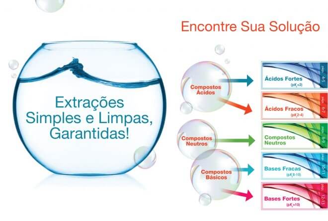 Strata-X - Base Polimérica - Image 2