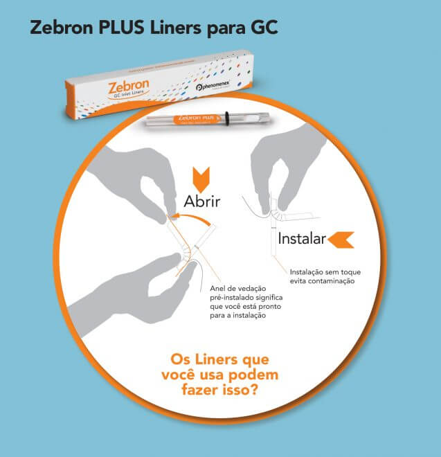 Liners para GC Zebron™ PLUS - Image 2