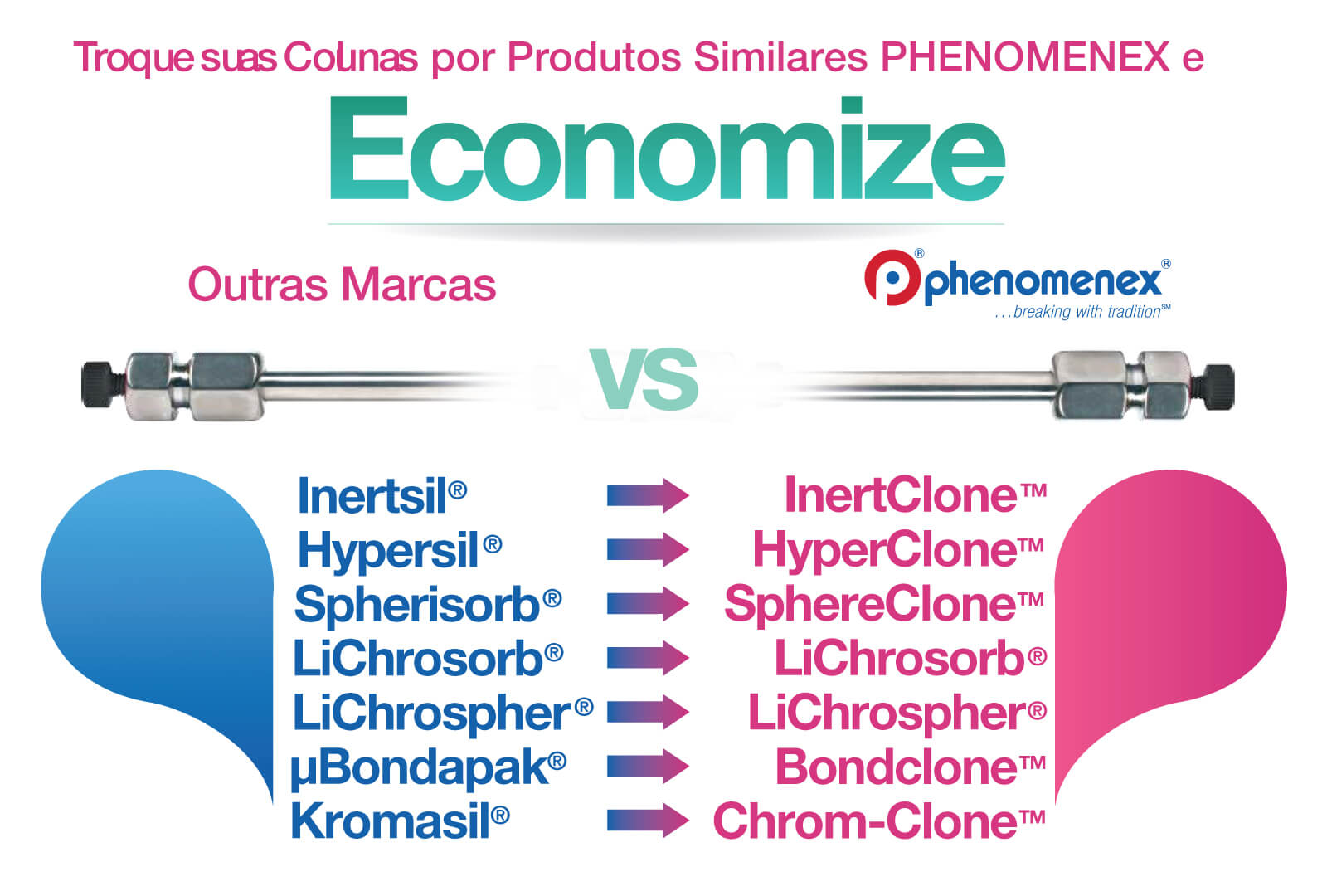 Colunas Similares a outras Marcas