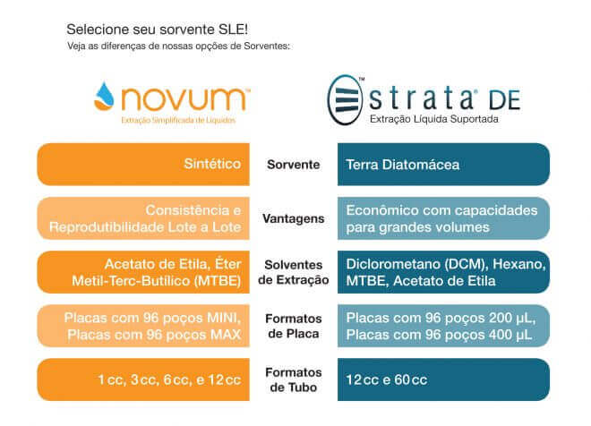 Strata® DE - Image 2