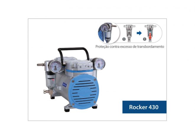 Bombas de Vácuo sem Óleo com Compressor - Rocker 430 - Image 2