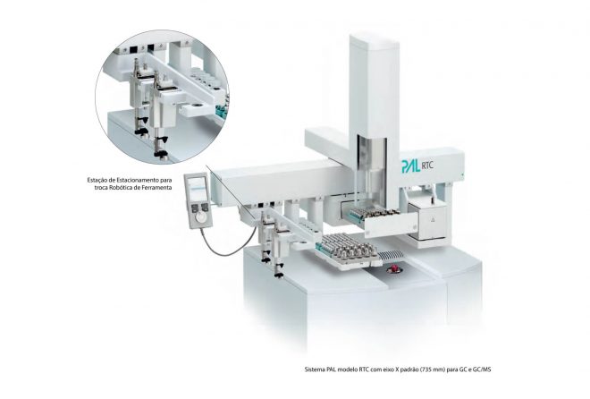 Sistema PAL modelo RTC - Image 3