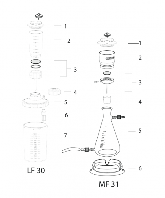Aparelho de Filtração PES - LF30/MF31 - Image 3