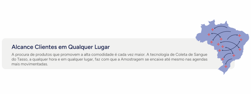 Dispositivos de Coleta Inteligente